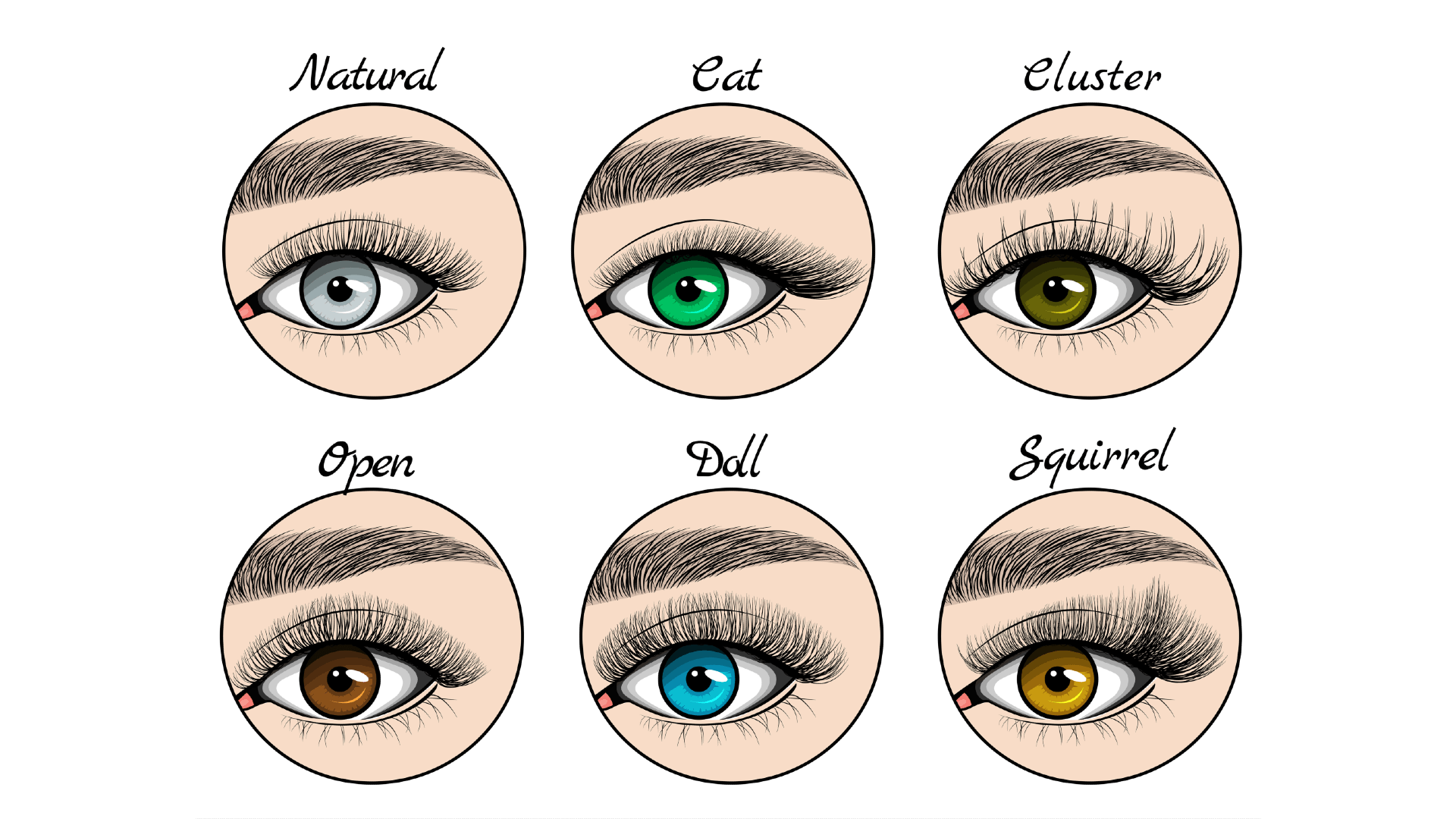 Lash styles for different eye shapes - guglgeorgia